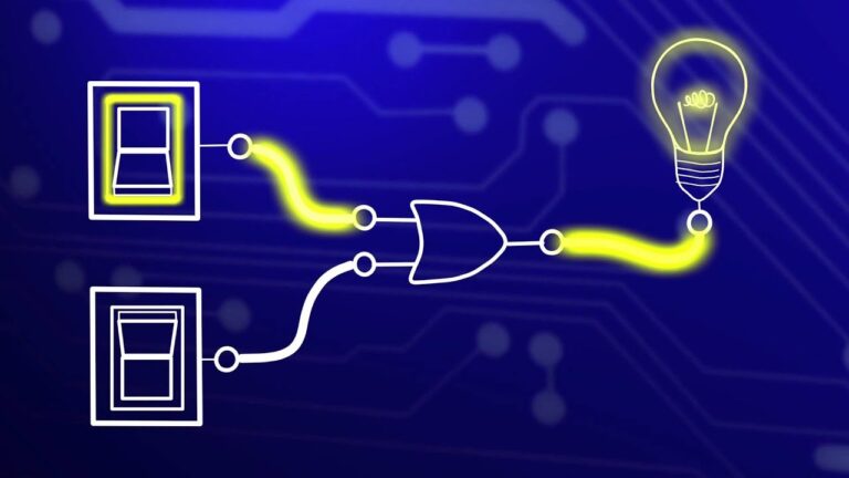 Logic Gates